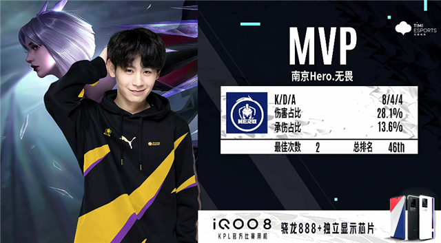 作为其中的 作为其中的